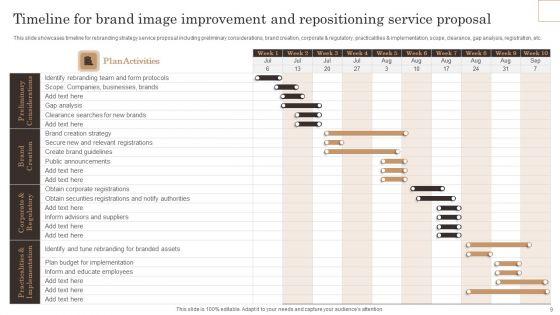 Brand_Image_Improvement_And_Repositioning_Service_Proposal_Ppt_PowerPoint_Presentation_Complete_Deck_With_Slides_Slide_9.jpg