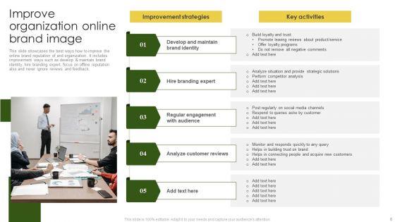 Brand_Image_Ppt_PowerPoint_Presentation_Complete_Deck_With_Slides_Slide_8.jpg
