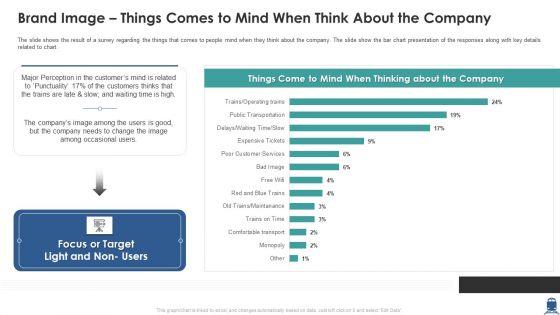 Brand_Image_Things_Comes_To_Mind_When_Think_About_The_Company_Inspiration_PDF_Slide_1.jpg