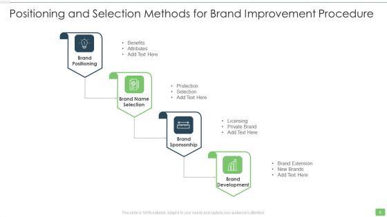 Brand_Improvement_Procedure_Ppt_PowerPoint_Presentation_Complete_With_Slides_Slide_8.jpg