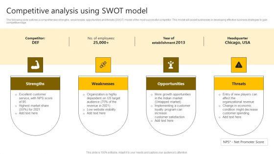 Brand_Improvement_Techniques_To_Build_Consumer_Loyalty_Competitive_Analysis_Using_Swot_Model_Guidelines_PDF_Slide_1.jpg