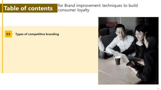 Brand_Improvement_Techniques_To_Build_Consumer_Loyalty_Ppt_PowerPoint_Presentation_Complete_Deck_With_Slides_Slide_11.jpg