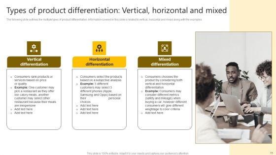 Brand_Improvement_Techniques_To_Build_Consumer_Loyalty_Ppt_PowerPoint_Presentation_Complete_Deck_With_Slides_Slide_15.jpg
