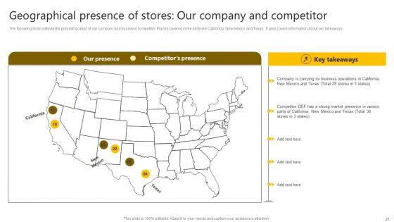 Brand_Improvement_Techniques_To_Build_Consumer_Loyalty_Ppt_PowerPoint_Presentation_Complete_Deck_With_Slides_Slide_21.jpg