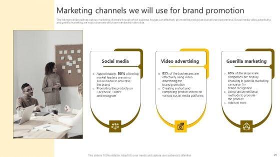 Brand_Improvement_Techniques_To_Build_Consumer_Loyalty_Ppt_PowerPoint_Presentation_Complete_Deck_With_Slides_Slide_25.jpg