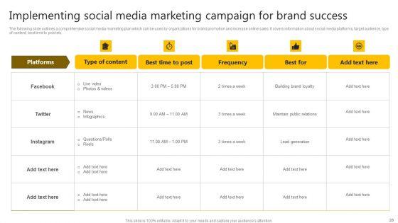 Brand_Improvement_Techniques_To_Build_Consumer_Loyalty_Ppt_PowerPoint_Presentation_Complete_Deck_With_Slides_Slide_28.jpg
