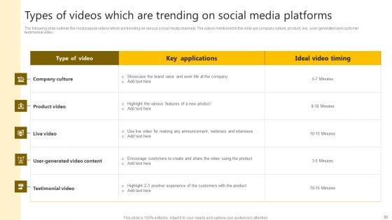 Brand_Improvement_Techniques_To_Build_Consumer_Loyalty_Ppt_PowerPoint_Presentation_Complete_Deck_With_Slides_Slide_30.jpg