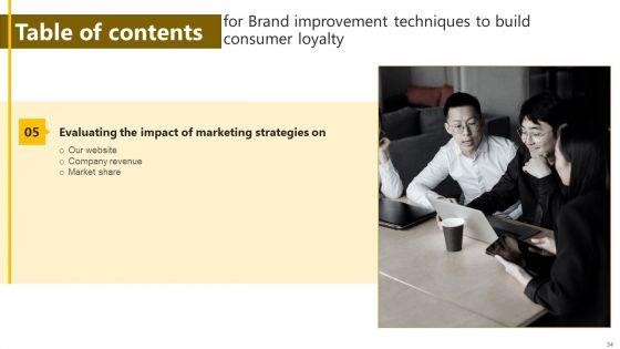Brand_Improvement_Techniques_To_Build_Consumer_Loyalty_Ppt_PowerPoint_Presentation_Complete_Deck_With_Slides_Slide_34.jpg