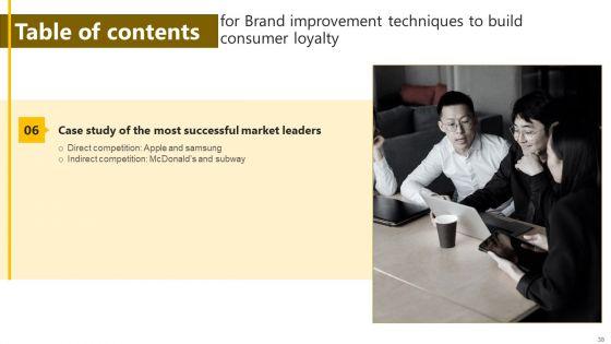 Brand_Improvement_Techniques_To_Build_Consumer_Loyalty_Ppt_PowerPoint_Presentation_Complete_Deck_With_Slides_Slide_38.jpg