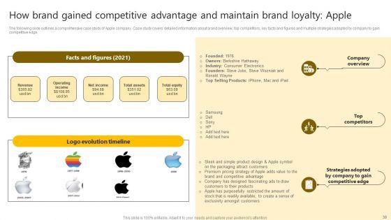 Brand_Improvement_Techniques_To_Build_Consumer_Loyalty_Ppt_PowerPoint_Presentation_Complete_Deck_With_Slides_Slide_39.jpg