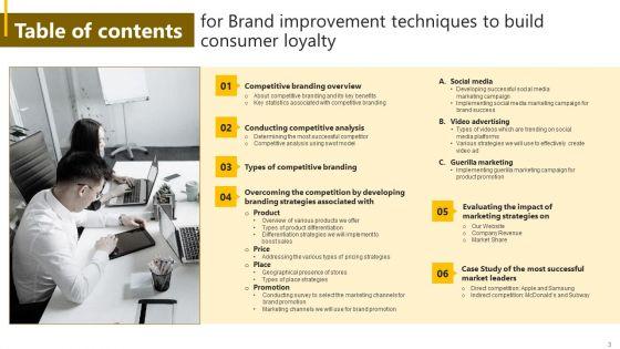 Brand_Improvement_Techniques_To_Build_Consumer_Loyalty_Ppt_PowerPoint_Presentation_Complete_Deck_With_Slides_Slide_3.jpg