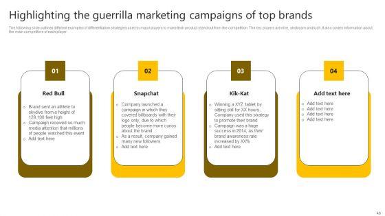 Brand_Improvement_Techniques_To_Build_Consumer_Loyalty_Ppt_PowerPoint_Presentation_Complete_Deck_With_Slides_Slide_46.jpg
