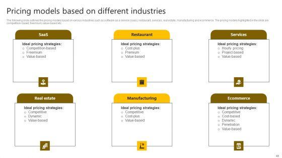 Brand_Improvement_Techniques_To_Build_Consumer_Loyalty_Ppt_PowerPoint_Presentation_Complete_Deck_With_Slides_Slide_48.jpg