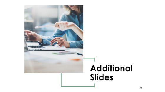 Brand_Integrity_Ppt_PowerPoint_Presentation_Complete_Deck_With_Slides_Slide_11.jpg