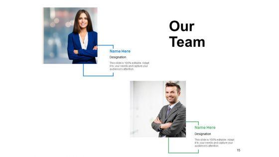 Brand_Integrity_Ppt_PowerPoint_Presentation_Complete_Deck_With_Slides_Slide_15.jpg