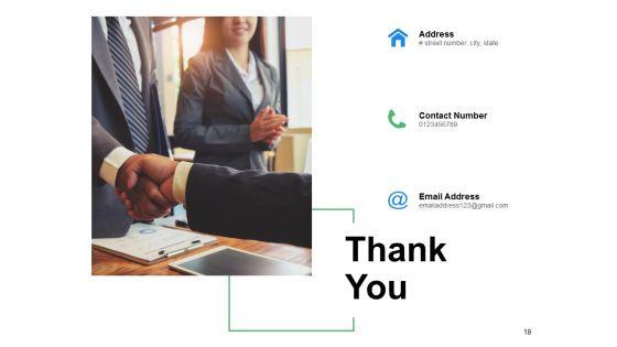 Brand_Integrity_Ppt_PowerPoint_Presentation_Complete_Deck_With_Slides_Slide_18.jpg