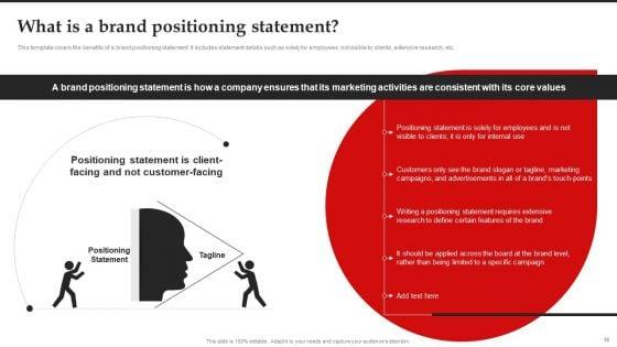 Brand_Introduction_Plan_How_To_Make_An_Effective_First_Impression_Ppt_PowerPoint_Presentation_Complete_Deck_With_Slides_Slide_16.jpg