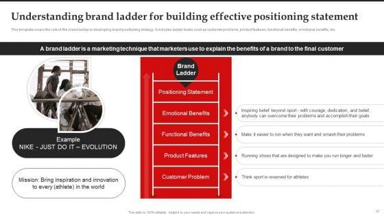 Brand_Introduction_Plan_How_To_Make_An_Effective_First_Impression_Ppt_PowerPoint_Presentation_Complete_Deck_With_Slides_Slide_17.jpg