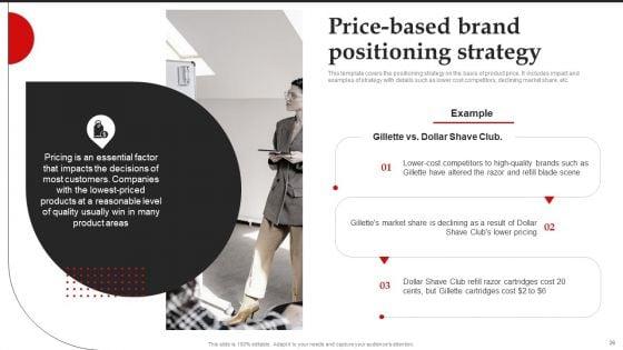 Brand_Introduction_Plan_How_To_Make_An_Effective_First_Impression_Ppt_PowerPoint_Presentation_Complete_Deck_With_Slides_Slide_26.jpg