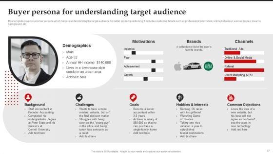 Brand_Introduction_Plan_How_To_Make_An_Effective_First_Impression_Ppt_PowerPoint_Presentation_Complete_Deck_With_Slides_Slide_37.jpg