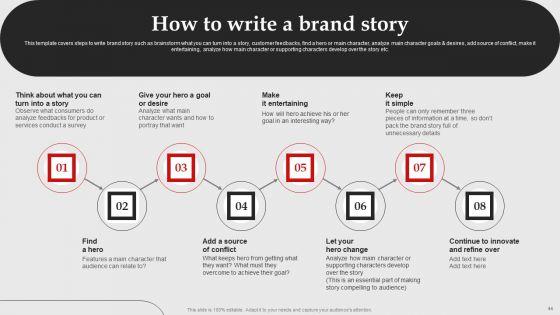 Brand_Introduction_Plan_How_To_Make_An_Effective_First_Impression_Ppt_PowerPoint_Presentation_Complete_Deck_With_Slides_Slide_44.jpg