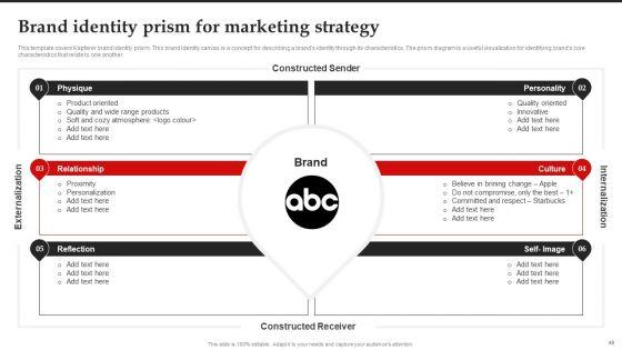 Brand_Introduction_Plan_How_To_Make_An_Effective_First_Impression_Ppt_PowerPoint_Presentation_Complete_Deck_With_Slides_Slide_49.jpg