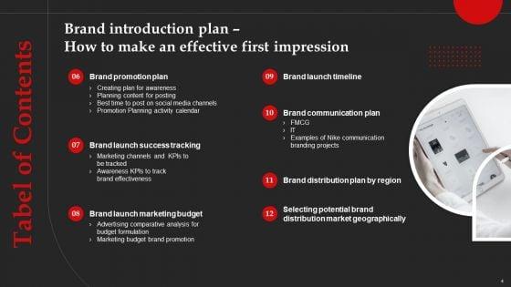 Brand_Introduction_Plan_How_To_Make_An_Effective_First_Impression_Ppt_PowerPoint_Presentation_Complete_Deck_With_Slides_Slide_4.jpg