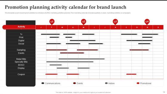 Brand_Introduction_Plan_How_To_Make_An_Effective_First_Impression_Ppt_PowerPoint_Presentation_Complete_Deck_With_Slides_Slide_54.jpg