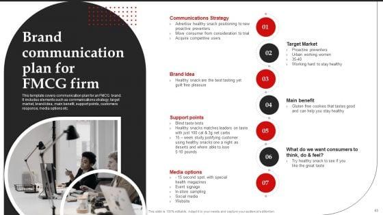 Brand_Introduction_Plan_How_To_Make_An_Effective_First_Impression_Ppt_PowerPoint_Presentation_Complete_Deck_With_Slides_Slide_63.jpg