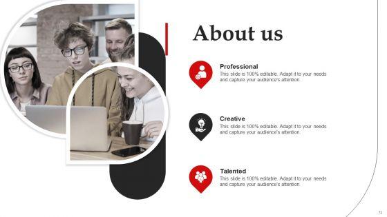 Brand_Introduction_Plan_How_To_Make_An_Effective_First_Impression_Ppt_PowerPoint_Presentation_Complete_Deck_With_Slides_Slide_72.jpg