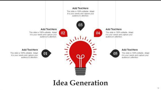 Brand_Introduction_Plan_How_To_Make_An_Effective_First_Impression_Ppt_PowerPoint_Presentation_Complete_Deck_With_Slides_Slide_76.jpg