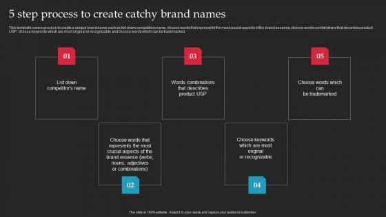 Brand Launch Checklist 5 Step Process To Create Catchy Brand Names Guidelines PDF Brand Launch Checklist 5 Step Process To Create Catchy Brand Names Guidelines PDF