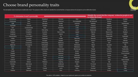 Brand_Launch_Checklist_Choose_Brand_Personality_Traits_Ppt_Model_Designs_PDF_Slide_1.jpg