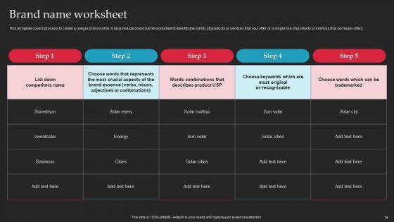 Brand_Launch_Checklist_Ppt_PowerPoint_Presentation_Complete_Deck_With_Slides_Slide_14.jpg