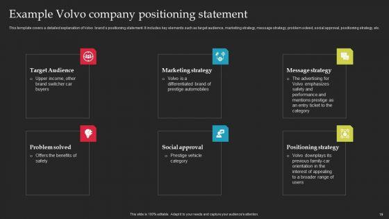 Brand_Launch_Checklist_Ppt_PowerPoint_Presentation_Complete_Deck_With_Slides_Slide_19.jpg
