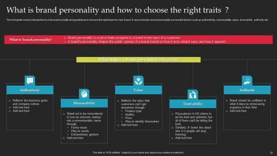 Brand_Launch_Checklist_Ppt_PowerPoint_Presentation_Complete_Deck_With_Slides_Slide_32.jpg