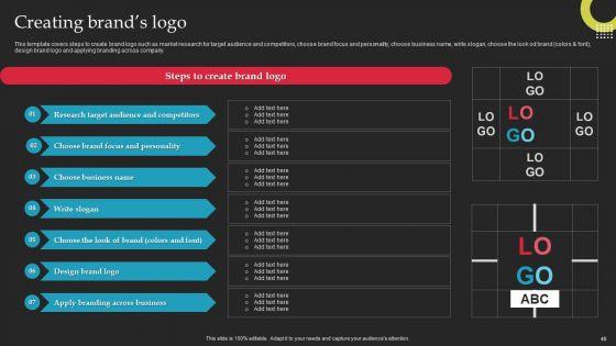 Brand_Launch_Checklist_Ppt_PowerPoint_Presentation_Complete_Deck_With_Slides_Slide_40.jpg