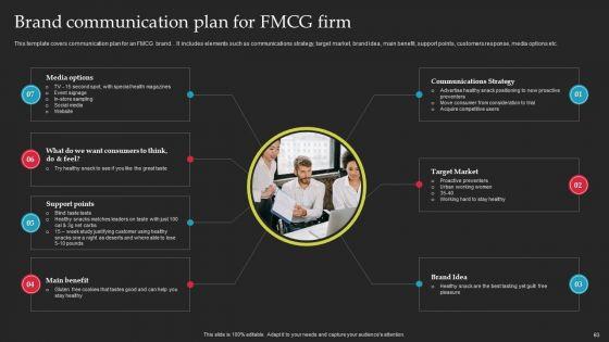 Brand_Launch_Checklist_Ppt_PowerPoint_Presentation_Complete_Deck_With_Slides_Slide_63.jpg