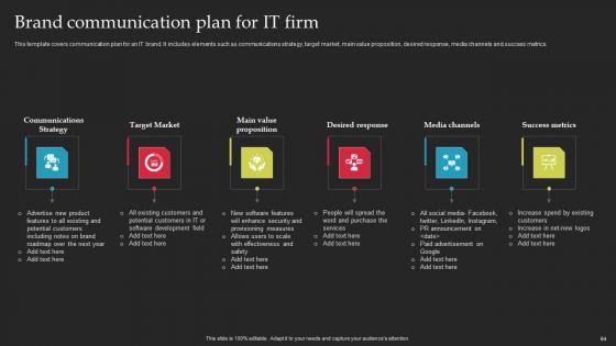 Brand_Launch_Checklist_Ppt_PowerPoint_Presentation_Complete_Deck_With_Slides_Slide_64.jpg