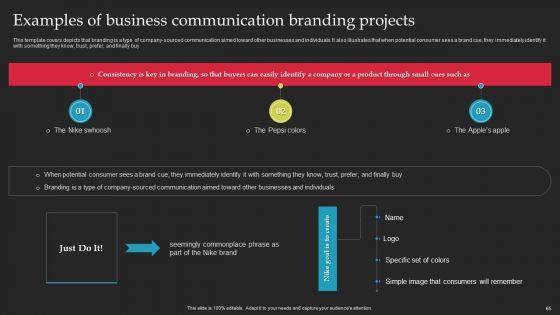 Brand_Launch_Checklist_Ppt_PowerPoint_Presentation_Complete_Deck_With_Slides_Slide_65.jpg