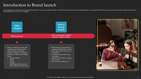 Brand_Launch_Checklist_Ppt_PowerPoint_Presentation_Complete_Deck_With_Slides_Slide_6.jpg