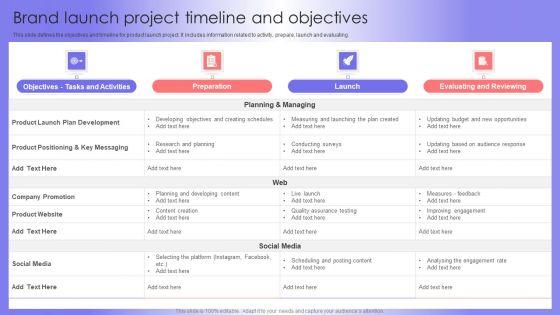 Brand Launch Project Timeline And Objectives Designs PDF Brand Launch Project Timeline And Objectives Designs PDF