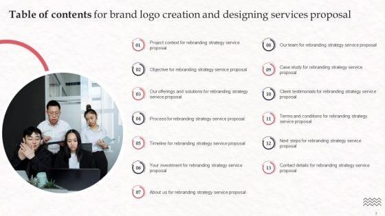 Brand_Logo_Creation_And_Designing_Services_Proposal_Ppt_PowerPoint_Presentation_Complete_Deck_With_Slides_Slide_3.jpg