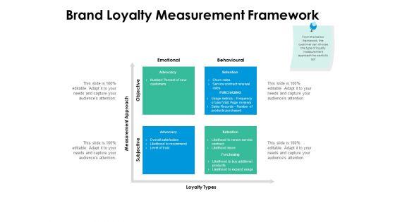 Brand_Loyalty_Measurement_Framework_Ppt_PowerPoint_Presentation_Outline_Tips_Slide_1.jpg