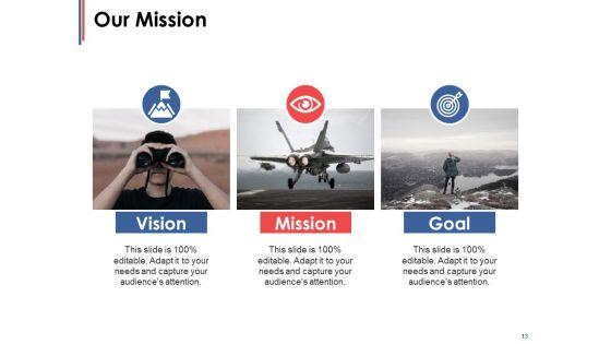 Brand_Loyalty_Ppt_PowerPoint_Presentation_Complete_Deck_With_Slides_Slide_13.jpg