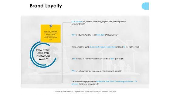 Brand_Loyalty_Ppt_PowerPoint_Presentation_Professional_Graphics_Slide_1.jpg