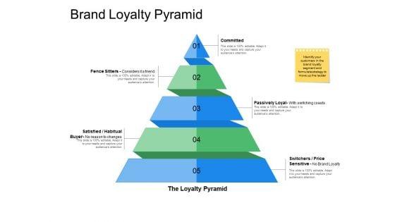 Brand_Loyalty_Pyramid_Ppt_PowerPoint_Presentation_Infographics_Template_Slide_1.jpg
