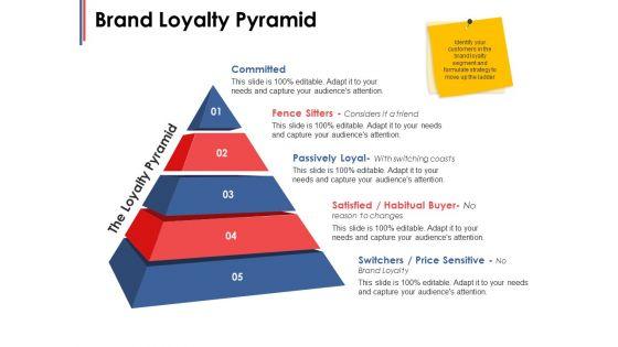 Brand_Loyalty_Pyramid_Ppt_PowerPoint_Presentation_Pictures_Graphics_Download_Slide_1.jpg