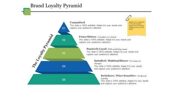 Brand_Loyalty_Pyramid_Ppt_PowerPoint_Presentation_Show_Layout_Ideas_Slide_1.jpg