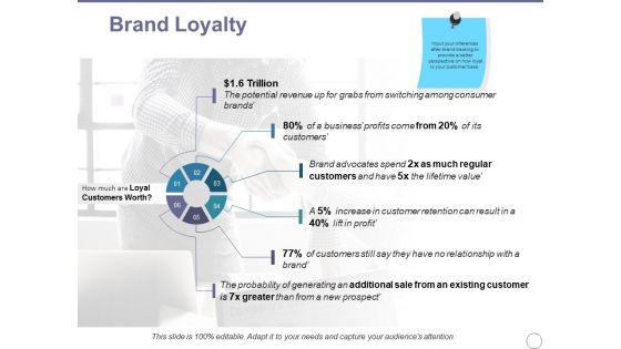 Brand_Loyalty_Template_1_Ppt_PowerPoint_Presentation_Ideas_Graphic_Tips_Slide_1.jpg
